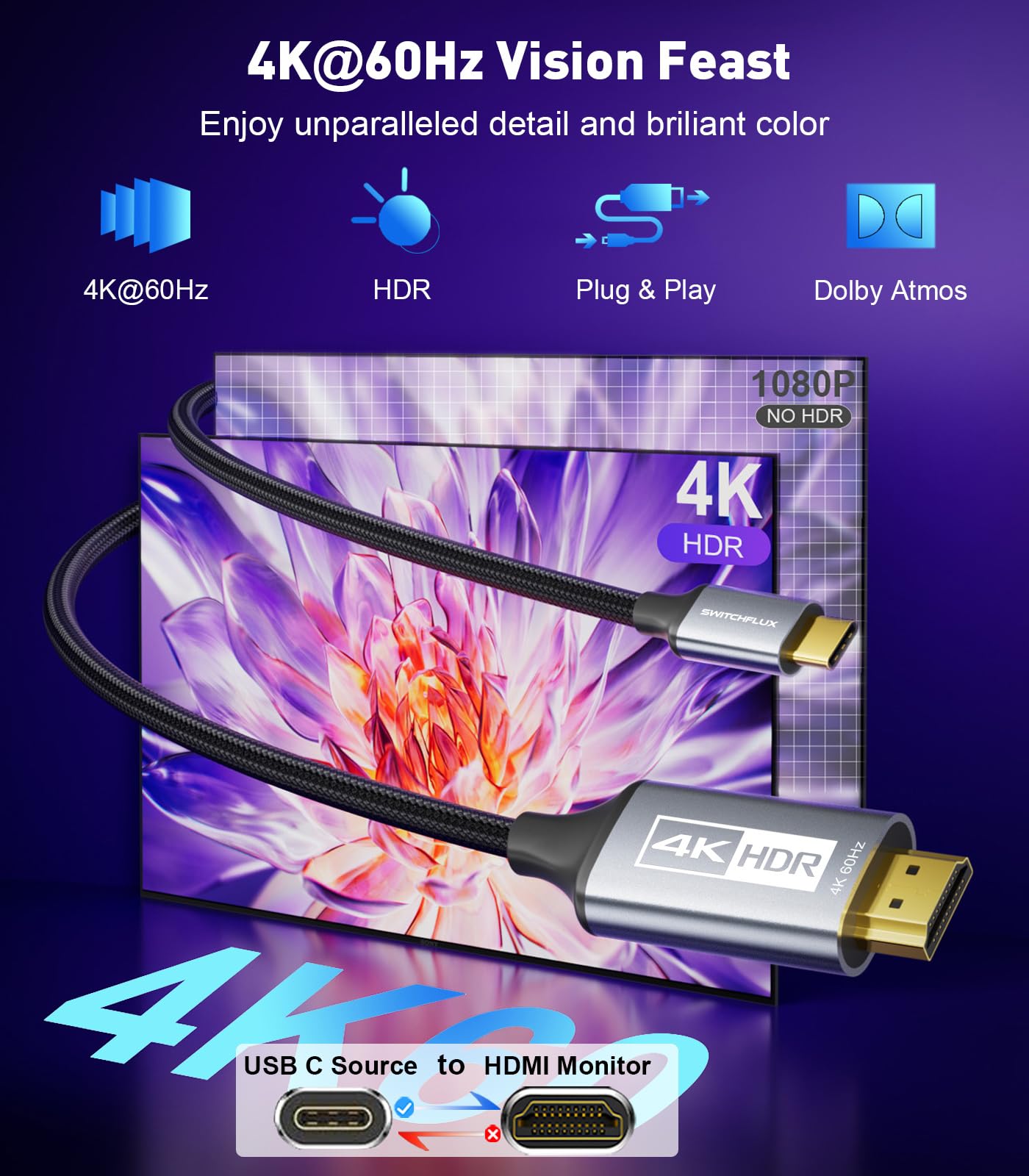 SWITCHFLUX USB-C to HDMI Cable 6Ft [4K@60Hz] High-Speed USB Type C to HDMI 2.0 Braided Cord (Thunderbolt 3/4 Compatible) for iPhone 15 Series, MacBook Pro/Air, iPad Pro, Galaxy S8 to S23