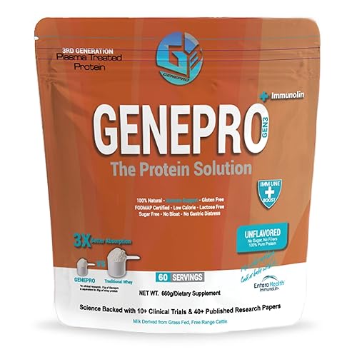 GENEPRO Protein: 60 Servings, Premium Protein for Absorption, Muscle ...
