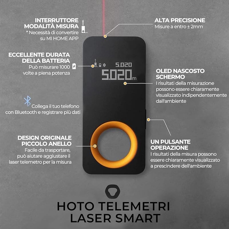 Metro Laser, 30m Misuratore Laser Distanza Mini, Regalo Uomo Gadget