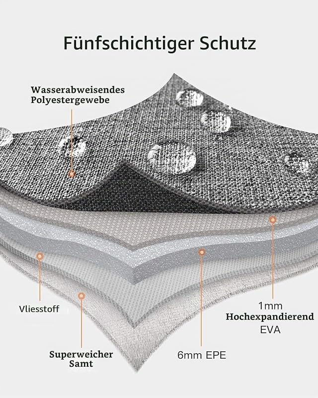 Laptoptasche Hülle Kompatibel mit MacBook Pro 14, 13.3 Zoll Laptops
