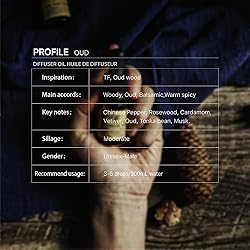 Oud Diffuser Oil, Niche Scent, Luxury Chinese