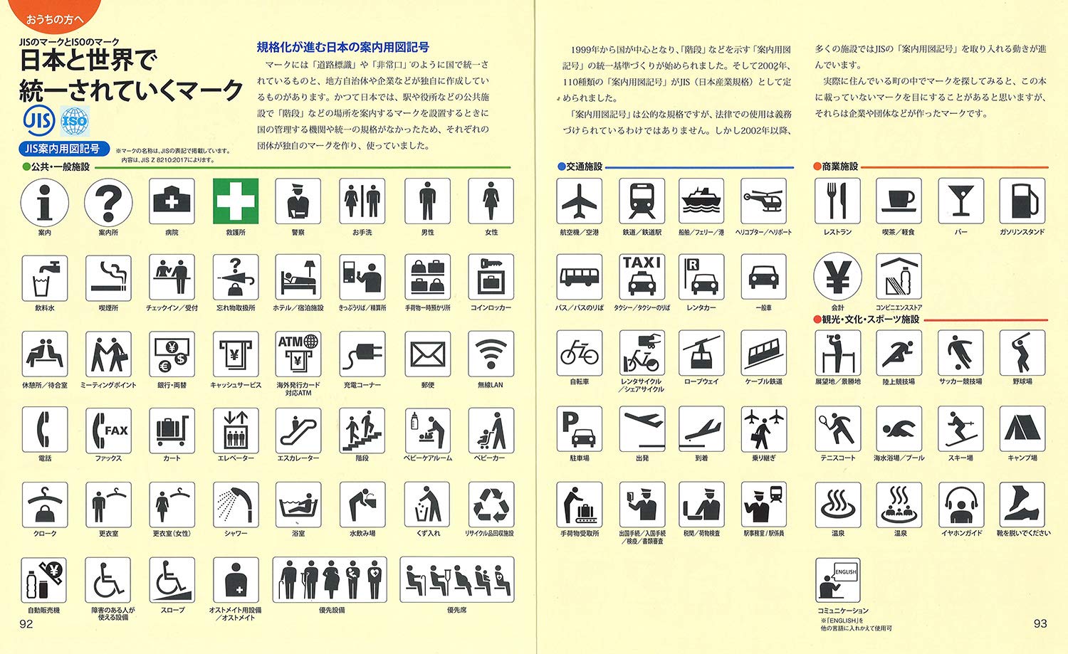 さがしてみよう マークのえほん 改訂版 ｋｉｄｓ ｍａｒｋｓ キッズ えほんシリーズ ぼここうぼう 児山啓一 本 通販 Amazon