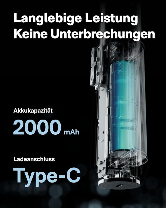 PixelDrive Elektrischer Schraubendreher Set, 30 Bits, USB-C