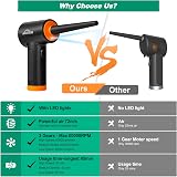 WHATOOK Compressed Air Duster Electric 60000 RPM 3-Speed USB-C view 5