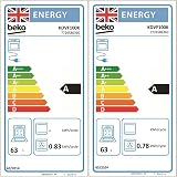 Beko KDVF100K 100cm Dual Fuel Range Cooker Black view 7