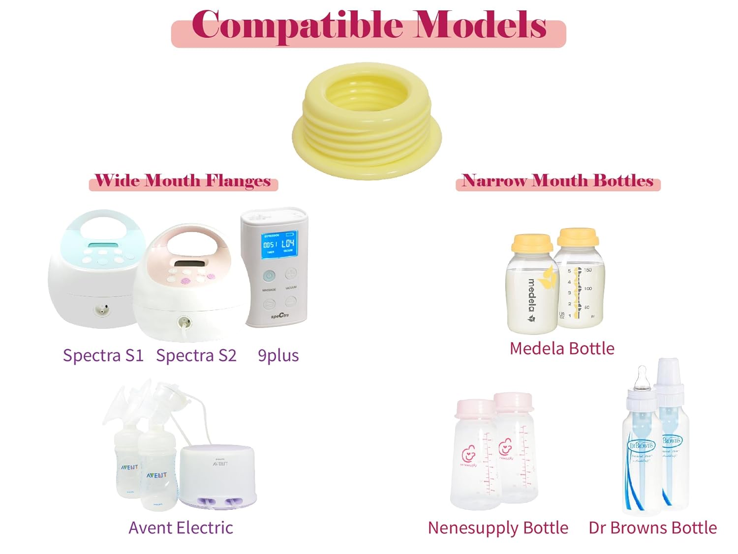 medela to avent bottle adapter