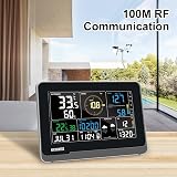 ECOWITT WS3900 WS69 7 in 1 Weather Station Wi-Fi Console 868 MHz view 5