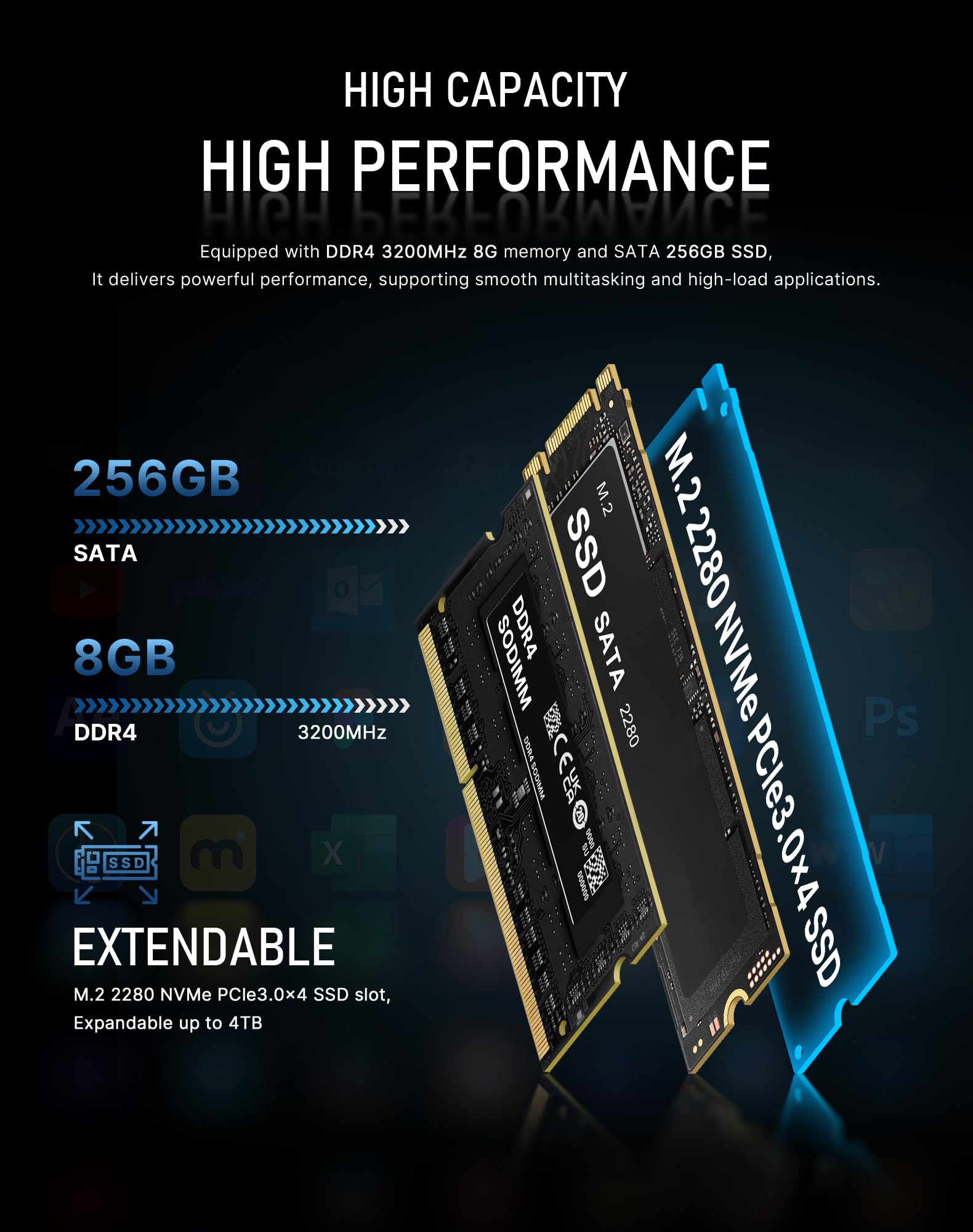 BOSGAME E5 Ryzen 3 5300U Mini Pc, Windows 11 Pro, 4 Cores, 8 Threads, Up to 3.8GHz, 8 GB DDR4 RAM, NVMe PCIE3.0 256 GB SSD,4K@60Hz Triple Display, HDMI2.0,USB-C 3
