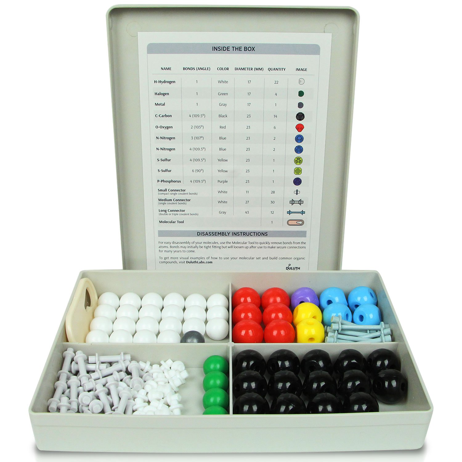 Amazon.com: Duluth Labs Organic Chemistry Molecular Model Student Kit - (54  Atoms and 70 Bond Parts) - MM-003: Office Products