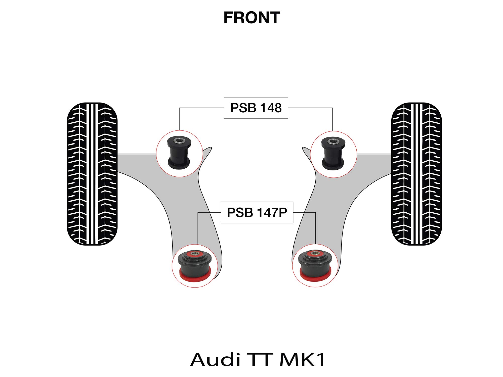 Buy car bushing kits Online in UAE at Low Prices at desertcart
