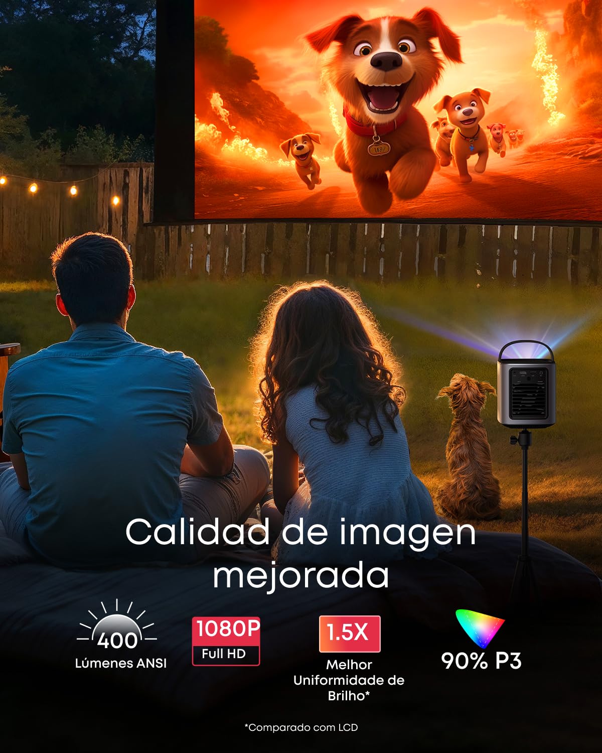 NEBULA Mars 3 Air GTV Projector - Netflix Officially Licensed, 400 ANSI-Lumen Brightness, Native 1080P, Dolby Digital Sound,150-Inch Picture, Built-In Battery for 2.5 Hours of Playtime Anywhere.