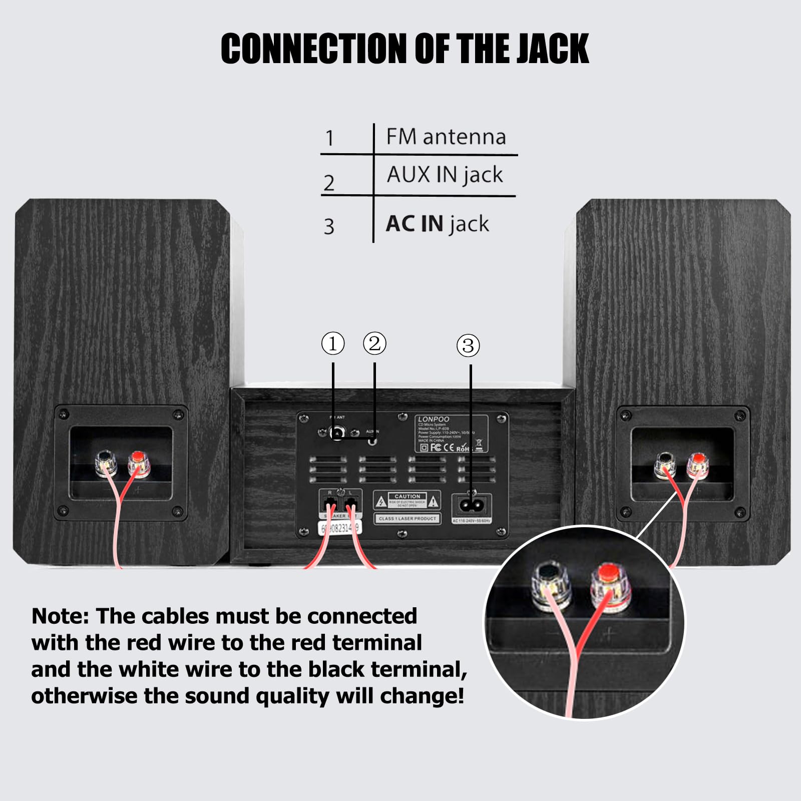 LONPOO Home CD Stereo Shelf System,100W Hi-Fi Bookshelf Speskers System (with CD Player, FM Radio, Bluetooth 5.3, USB Playback, AUX-in, Headphone Jack, Remote Control, DSP-Tech)