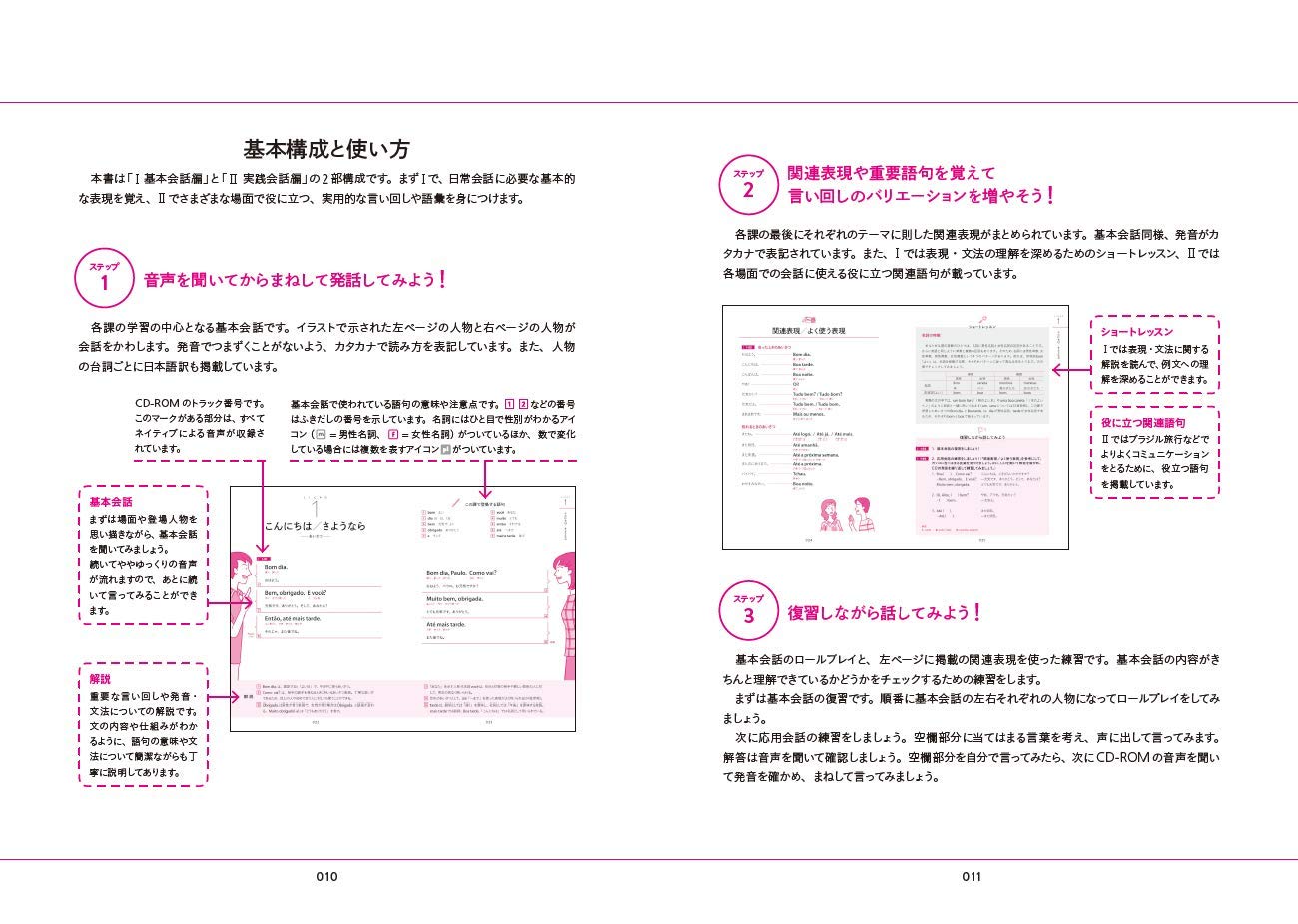今すぐ話せる いちばんはじめのブラジルポルトガル語会話 東進ブックス 正子 香川 本 通販 Amazon
