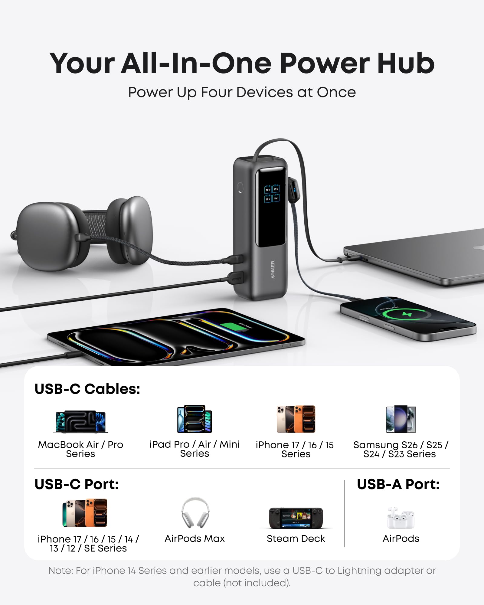 Anker 165W 25000mAh Laptop Powerbank mit 70cm ausziehbarem Kabel 5