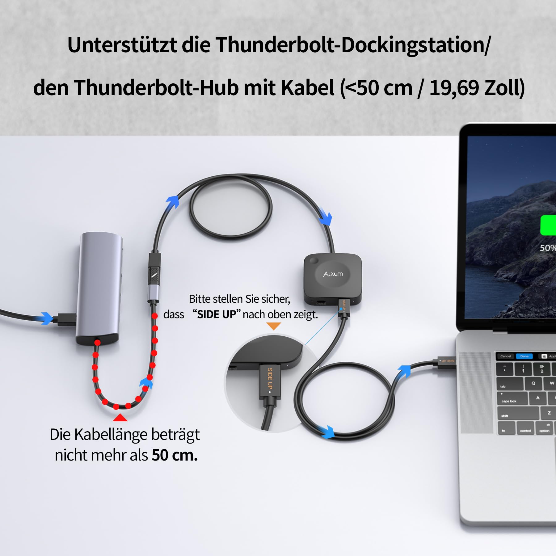 Alxum 20Gbps USB-C Switch für 2 Computer, 2 in 1 Out, 8K@30Hz / 4K@144Hz Video, 140W PD Ladefunktion, USB4 Daten, mit Fernbedienung und LED-Anzeige, USB Umschalter für Laptop, Monitor, Dockingstation 4