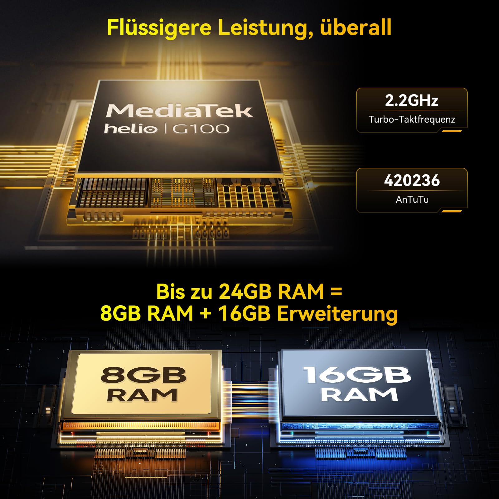 Blackview Rock 5 Outdoor Handy 2026, 20000mAh Business Handy, 24GB+256GB/2TB Android 16 Outdoor Smartphone, 108MP+50MP+20MP Nachtsicht, 6.78" FHD+ Display 120Hz IP69K, 4G/NFC/OTG/GPS/3 Jahre Garantie 4