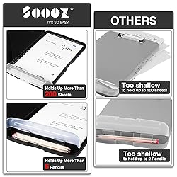 Sooez Clipboards with Storage, High Capacity Clip