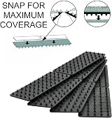 Medipaq Rug Grippers 8-Pack Non Slip Rug Underlay for Laminate & Wood Floors view 8