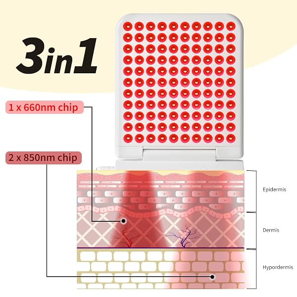 MICROENE RED LIGHT THERAPY LAMP, 110 TRI-CHIP LEDS, FOLDABLE PORTABLE TABLE LAMP, 660NM RED & 850NM NEAR INFRARED (NIR), TIMER, 110-240V, FACE & BODY
