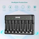 DLYFULL 8 Bay AA AAA Battery Charger USB-C Fast Charge Independent Slots view 4