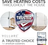 Vellure Premium Draft Excluder Strip Door Seal 2" x 39" Silicone Adhesive view 7