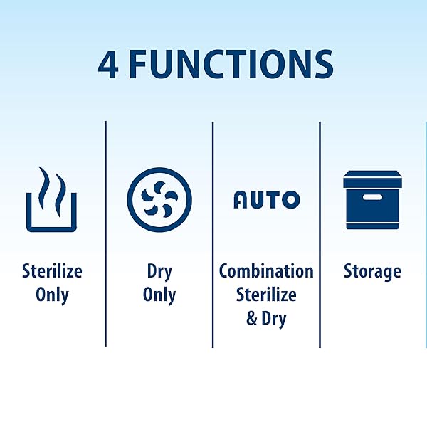 DR. BROWN’S ALL-IN-ONE STERILIZER AND DRYER FOR BABY BOTTLES, PARTS AND OTHER NEWBORN ESSENTIALS