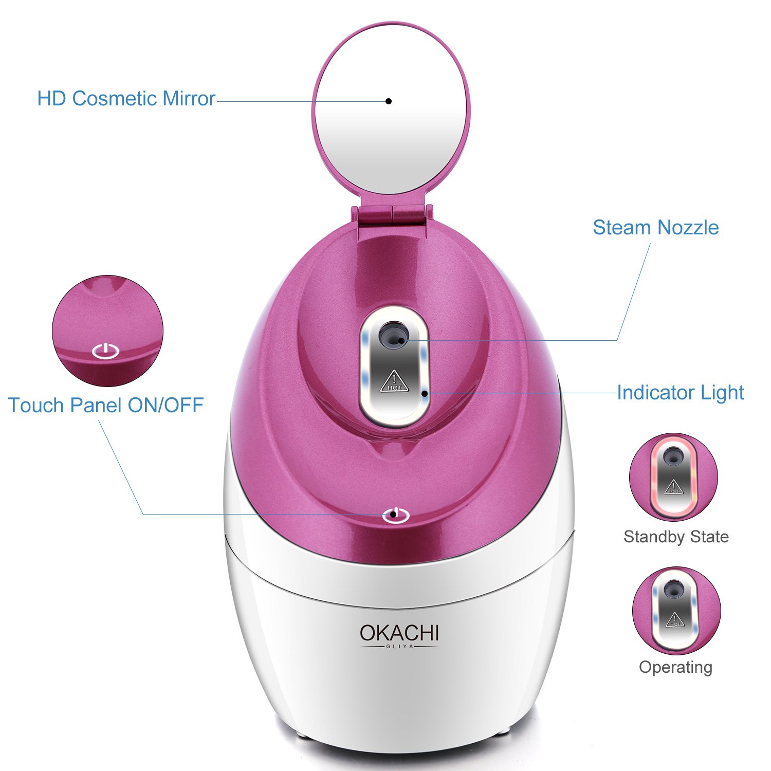 OKACHI GLIYA Portable Nano Facial Steamer For Acne Treatment Unclog Pores Face 601951169244 eBay