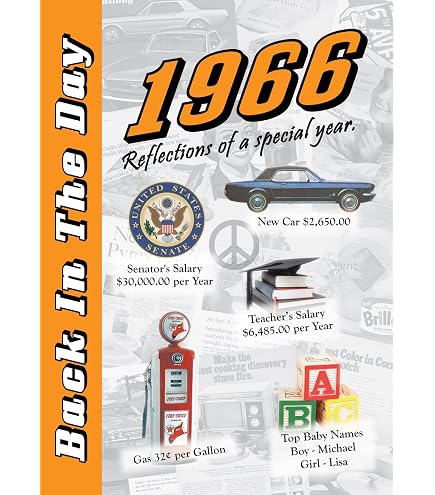 Flickback 1952 Trivia Quiz – 2 Kartendecks Mit Fragen Zu Entertainment, Kultur & Sport – Perfektes Geschenk Zum 60. Geburtstag Oder Hochzeitstag