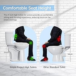Simple Project 21 Inch Handicap Tall