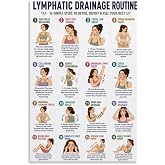 Lymphatic Drainage Chart Poster, Lymphatic Self Massage &amp; Detox Canvas Painting Wall Art 12x18inch(30x45cm) Unframe-style