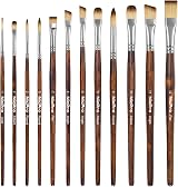 Nicpro 12Pcs Artist Paint Brush Set Premium Taklon Wood Handle