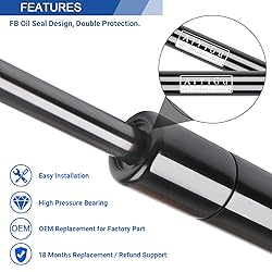 AiYiGu Rear Window Glass Shocks Struts Liftgate