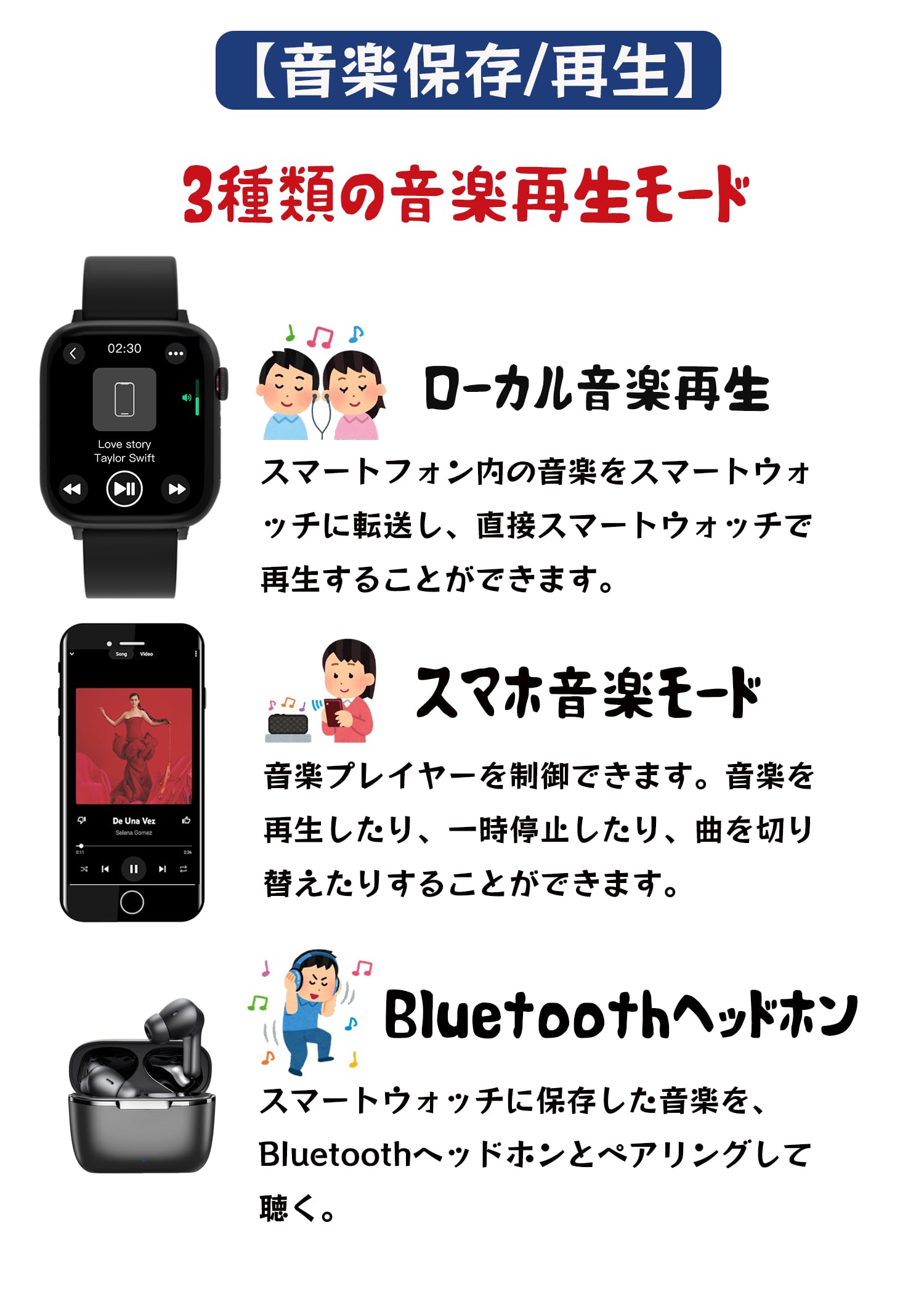 Smart Watch, Wireless Data Transfer, 512 MB Memory, 2 Belts, Call Function, Recording Function, Music Storage, Voice Assistant, Mini Game, Calculator, Moving Dial, 1.9-inch Large Screen, SOS Emergency