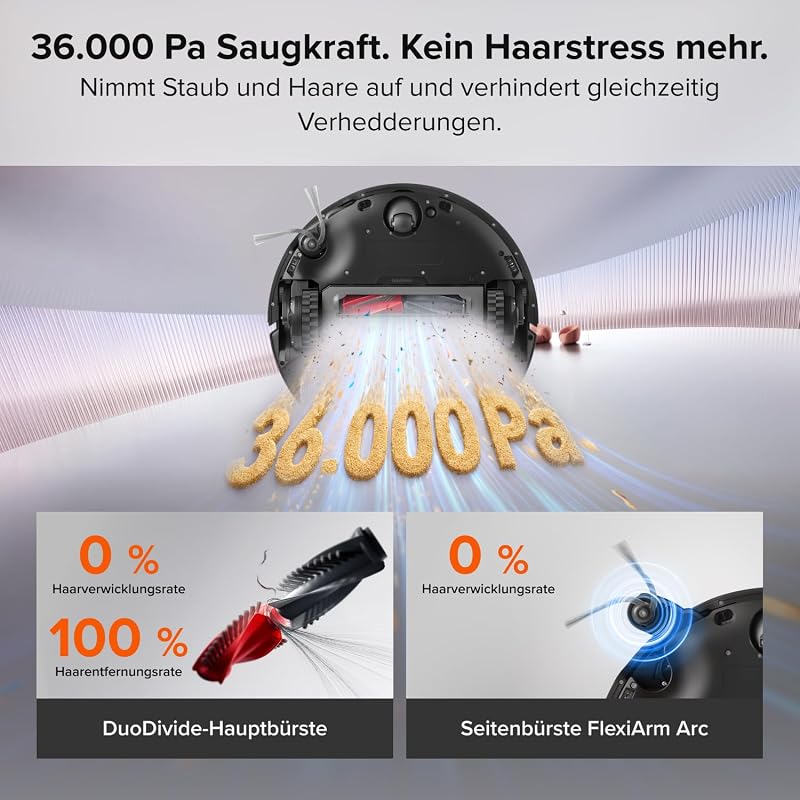 Saros 20 Neo Saugroboter mit Wischfunktion, 36.000 Pa Saugkraft