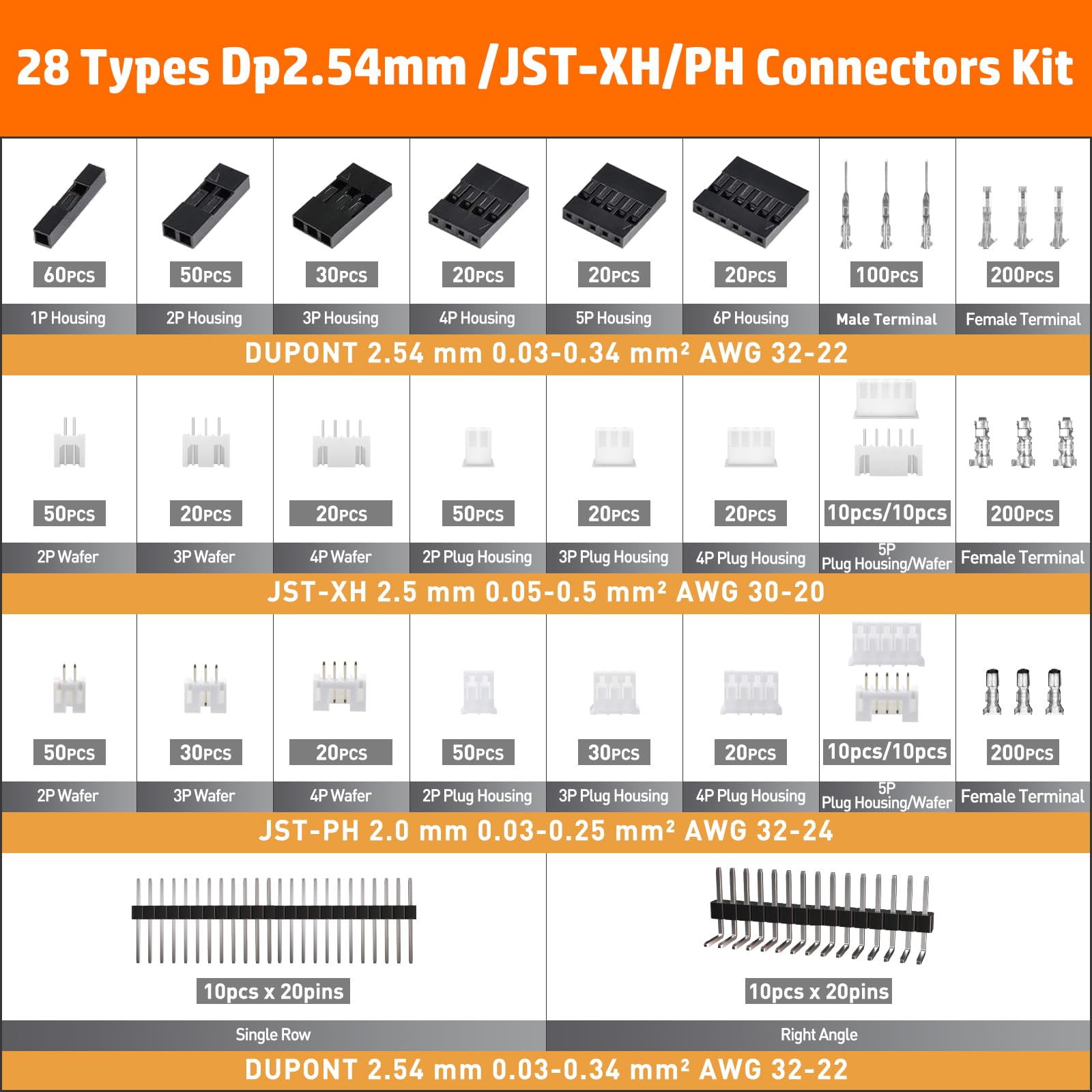 View 5