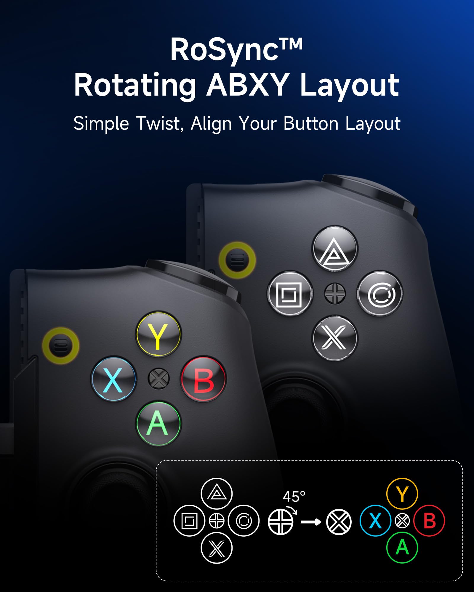 EasySMX M20 Mobile Controller mit USB-C für iPhone, Android-Smartphones und Tablets 8,5", Smartphone Controller mit Hall Effekt-Joystick/Zweistufiger Trigger, Dual Grip Motors-Schwarz 4