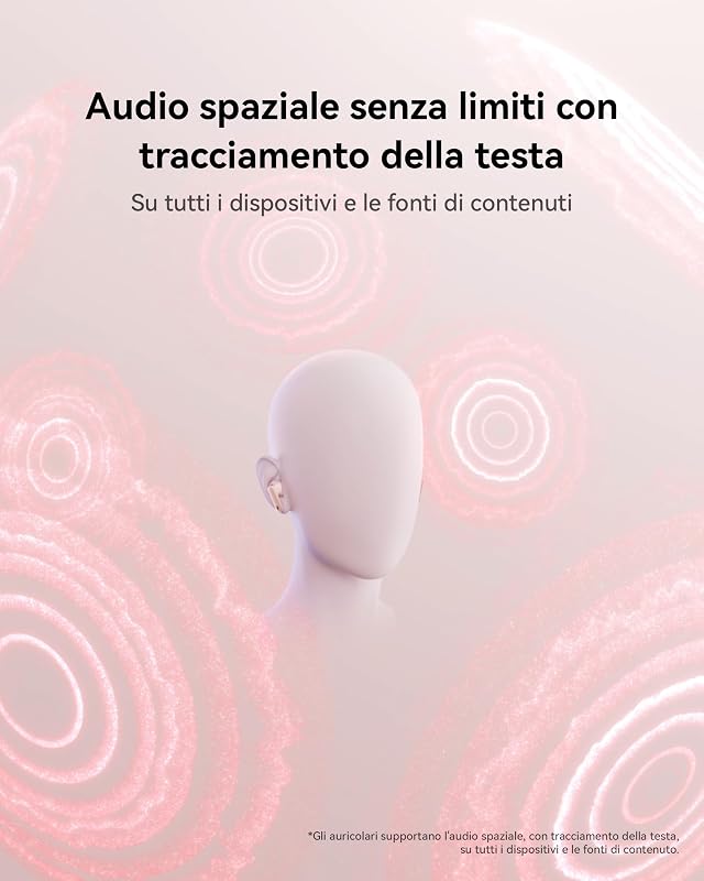 Freebuds 7i, Auricolari Bluetooth, Cancellazione Attiva del Rumore 4.0, Audio Spaziale Senza Limiti, iOS & Android, Chiamate Stabili e Cristalline, Loss Care, Garanzia di 30 mesi