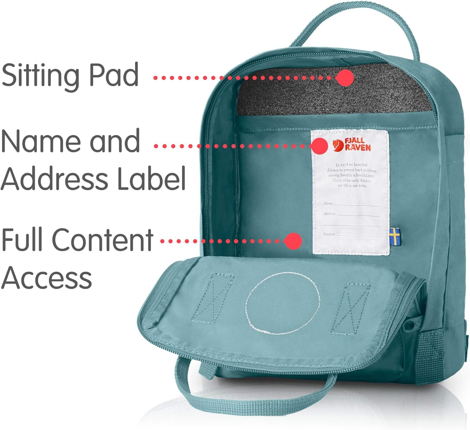 kanken backpack mini size