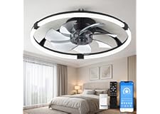 Lujeet Low Profile Ceiling Fan with Light for Bedroom, Flush Mount Ceiling Fans with Lights and Remote, 19.7'' Modern LED Ceiling Fan, 3000K–6000K Dimmable, 6 Speeds