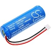 Cameron Sino New 900mAh Replacement Battery for 70mai A500S, 70mai Pro