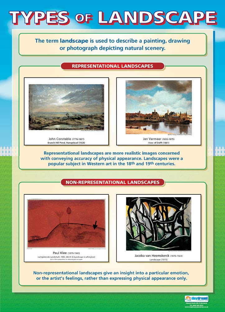 Types of Landscapes | Art Posters | Gloss Paper measuring 850mm x 594mm (A1) | Art Class Posters | Education Charts by Daydream Education