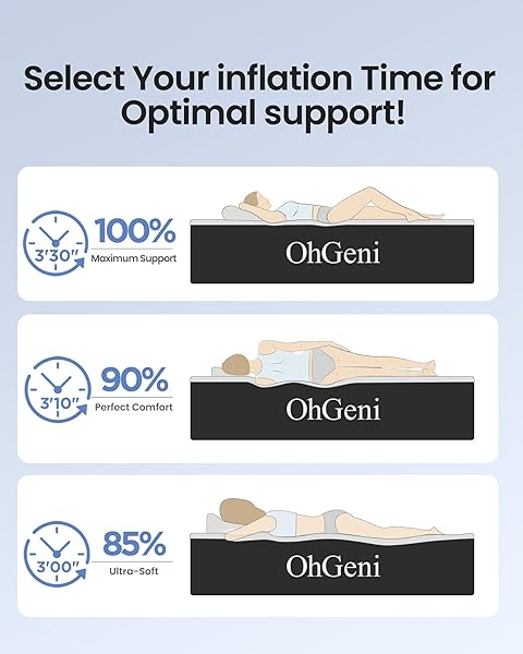 OHGENI KING SIZE AIR MATTRESS, FAMILY CHOICE AWARD WITH BUILT IN PUMP, IDEAL ALTERNATIVE TO A BED, 18” COMFORTABLE BLOW UP COLCHONES INFLABLES MATTRESS FOR HOME, GUESTS, PORTABLE AIR BED, 700 LBS