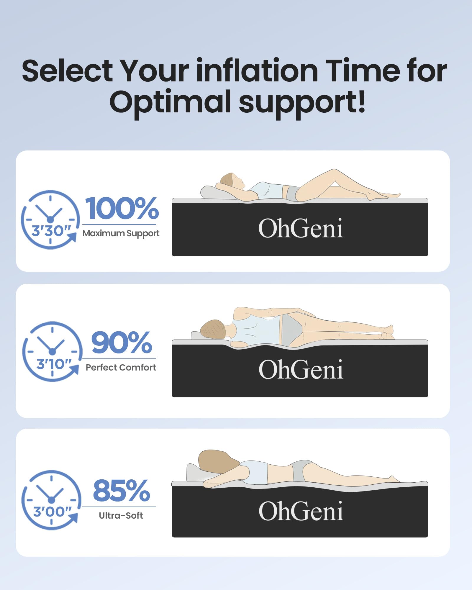 OhGeni Queen Air Mattress with Built in Pump, Inflatable Mattress Blow Up Bed 18 Raised Comfort,Upgraded Surface Portable Mattress, Air Bed for Camping, Home and Guest, Colchone Inflable, 650 lbs Max