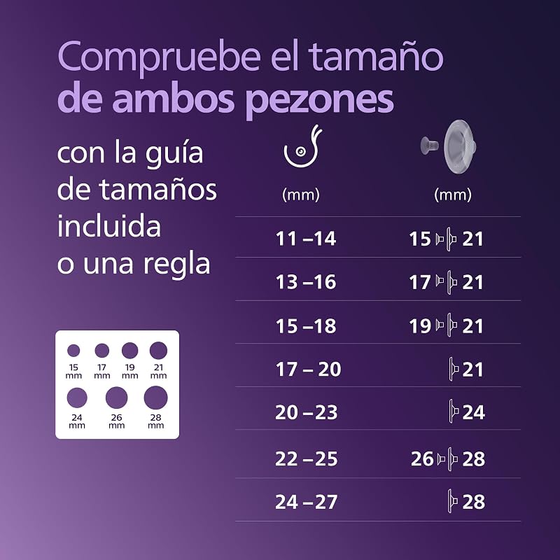 Bomba tira leite elétrica mãos-livres dupla Philips Avent, motor com grande capacidade de aspiração, imita o ritmo de ingestão do bebé, bombeia até 85 vezes por minuto, 4 almofadas, SCF547/11