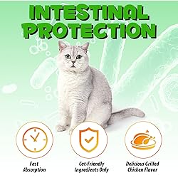 VOSIFSDIY Cat Constipation Relief, Liquid Drops