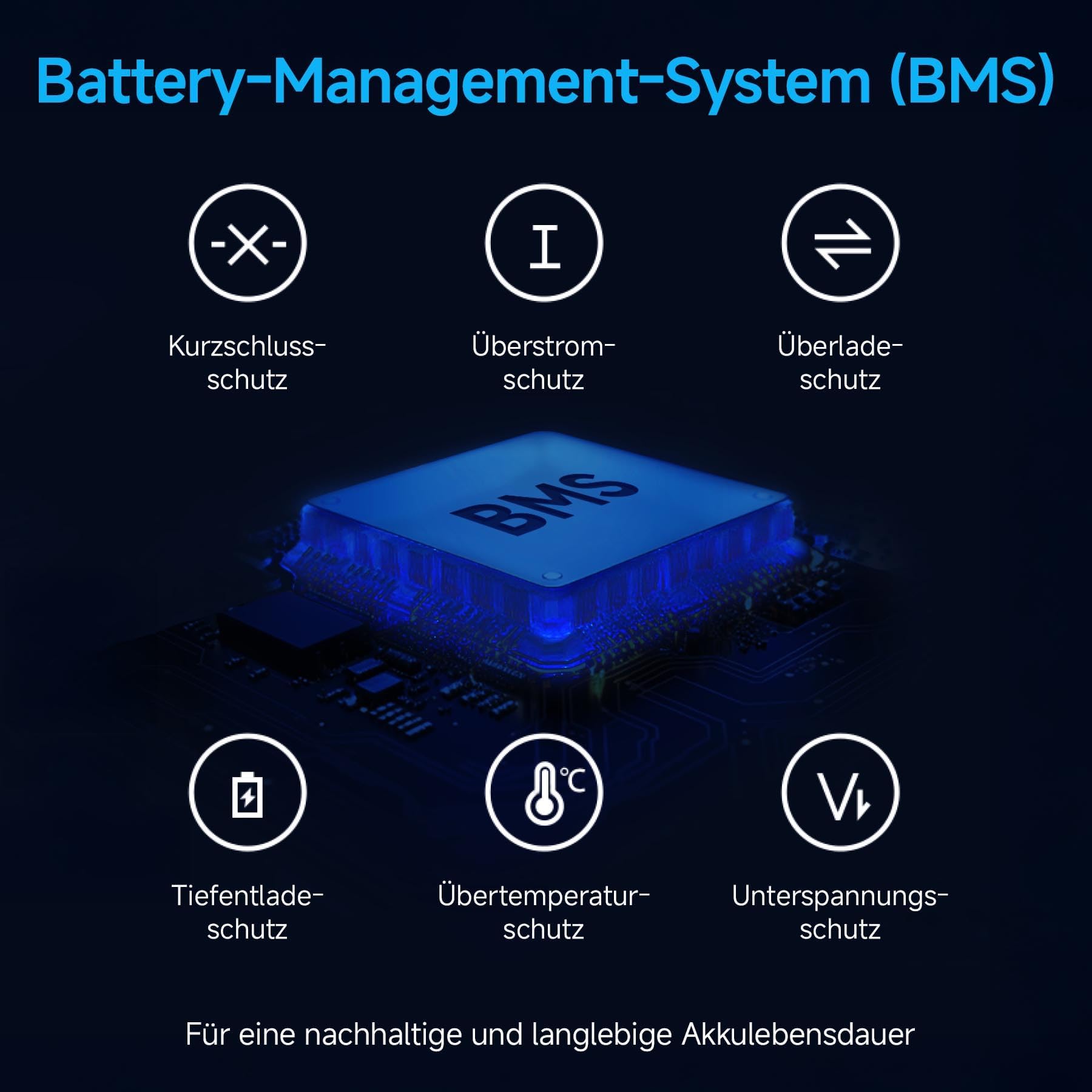 Xiaomi 5 E-Scooter mit Straßenzulassung (max. 20km/h, bis zu 60km Reichweite & 18% Steigung, Federung vorne, 10" Luftreifen, Blinker, Dual-Bremssystem, App) 10