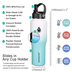 SENDESTAR Water Bottle 32oz,2 Lids(Straw lid),Wide
