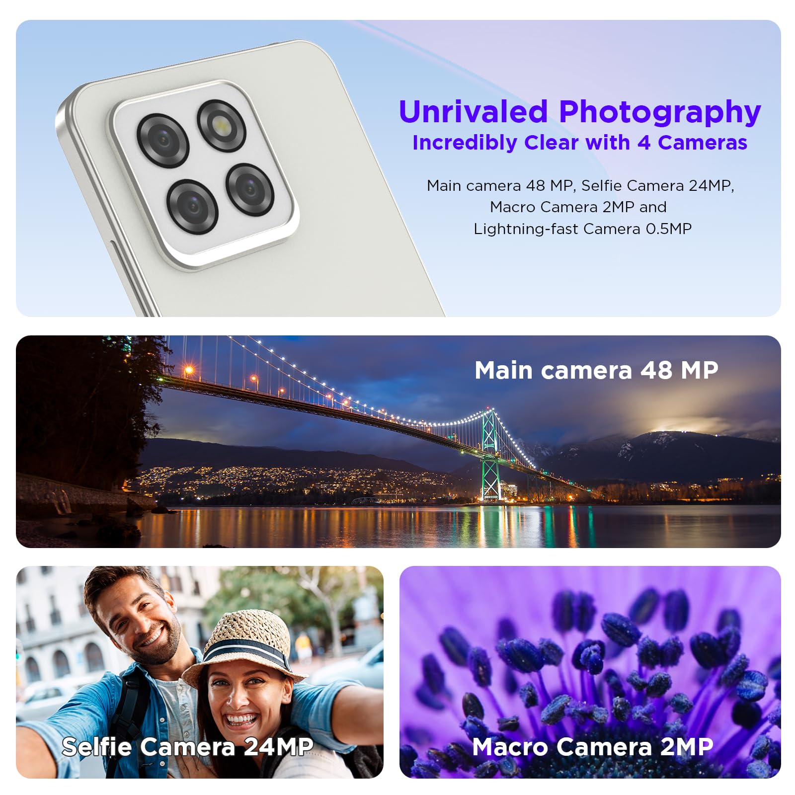 Android 14 Unlocked Cellphone,12GB+128GB expandable Mobile Phone Without Contract Smartphone,Octa Core 6.75 