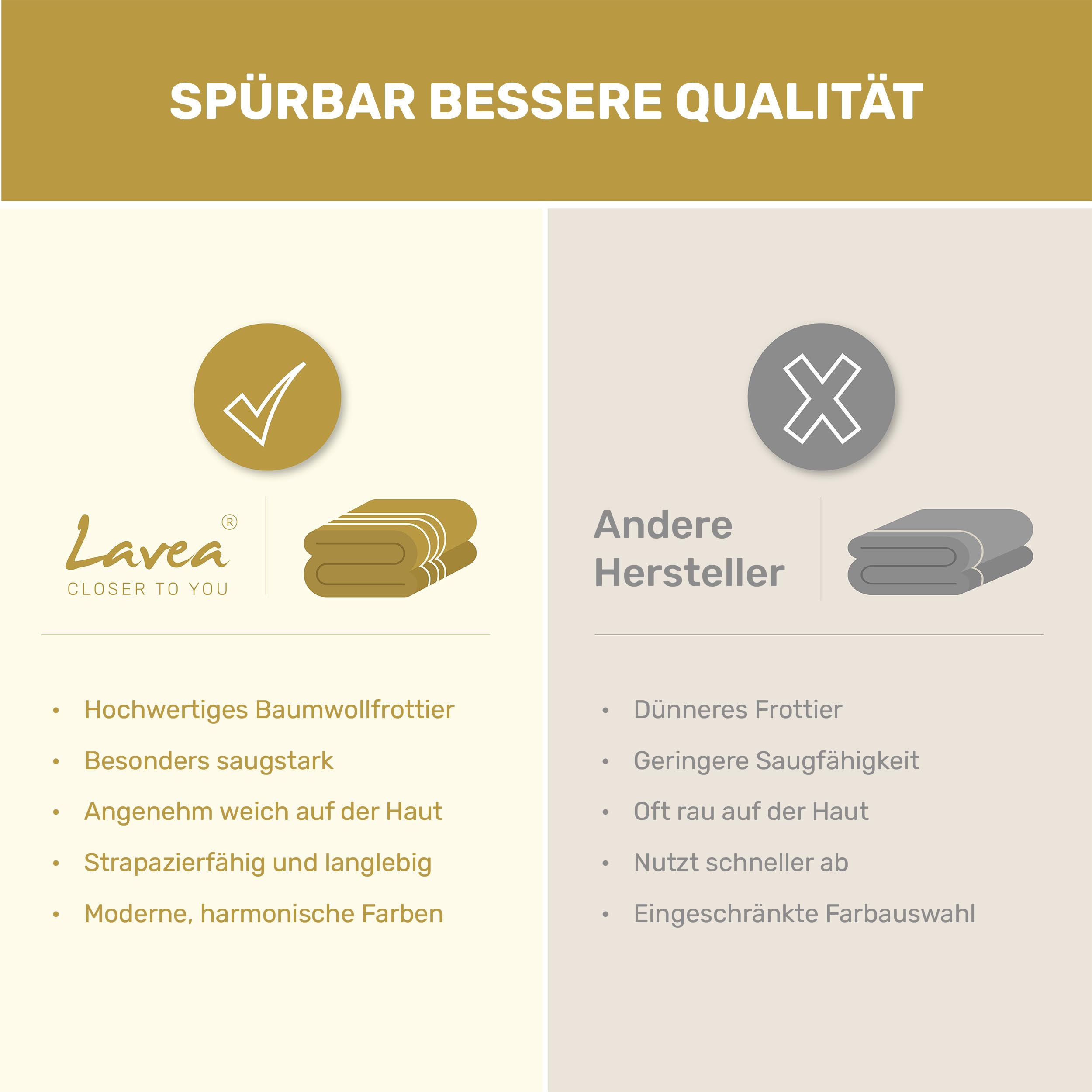 Lavea® 4er Set Handtücher 50x100 cm, Elena Frottiererie, 100% Baumwolle, Saugstark & Weich, Handtücher Set, Waschbar, Trocknergeeignet, Gäste Handtücher, Frottierhandtuch - Anthrazit 9