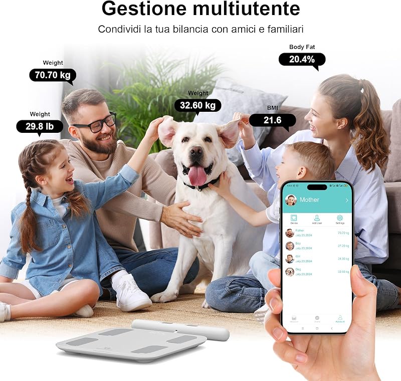 Bilancia pesapersone digitale BMI bilancia corporea con display LED Bilance impedenziometrica impedenziometrica Superficie in vetro con funzione, 5-180kg (300 bianco)